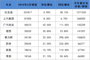 18新利手机官网截图0